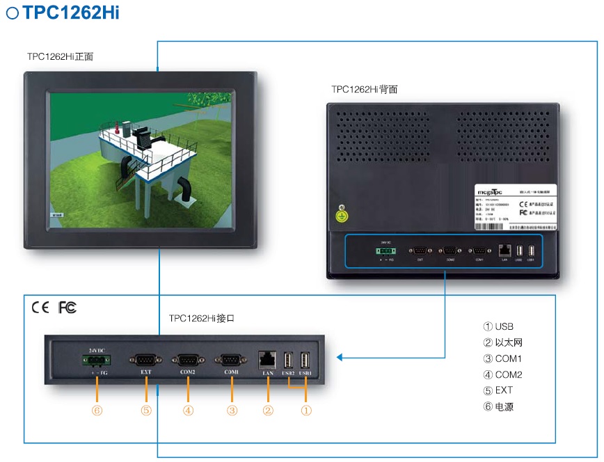 昆仑通态TPC1262Hi人机界面